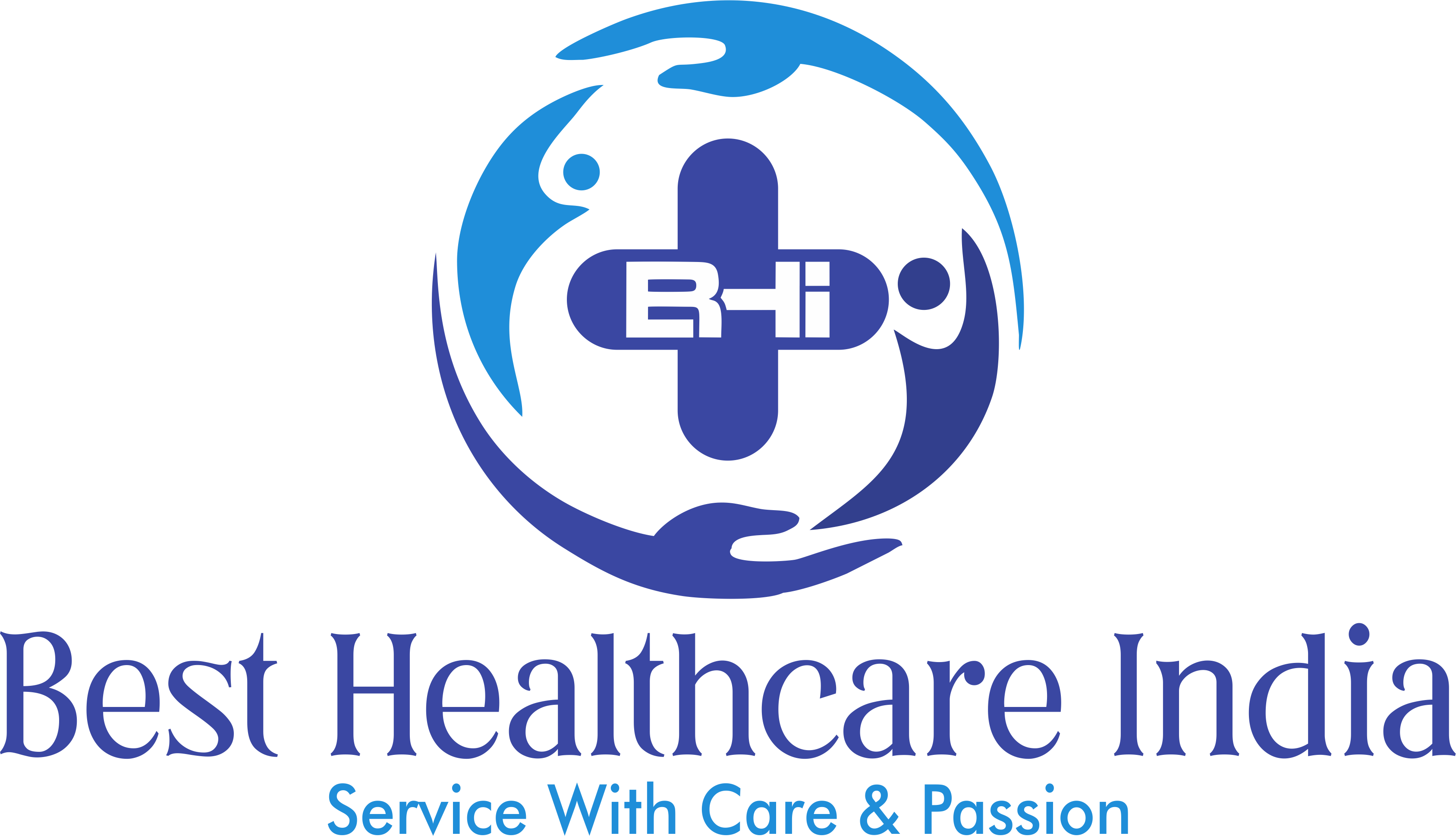 besthealthcare